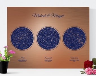 7th Anniversary Gift for Wife, Copper Anniversary Gift for Husband, Star Map 7th Wedding Anniversary Gift for Him Her Anniversary Sign