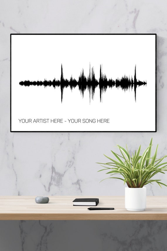 Unique Christmas Gifts, Sound Wave Prints for Christmas | PAPER