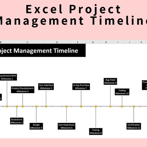 Project Management Milestone Timeline Charts And Project Etsy Project Management Milestone Timeline Charts And Project Etsy