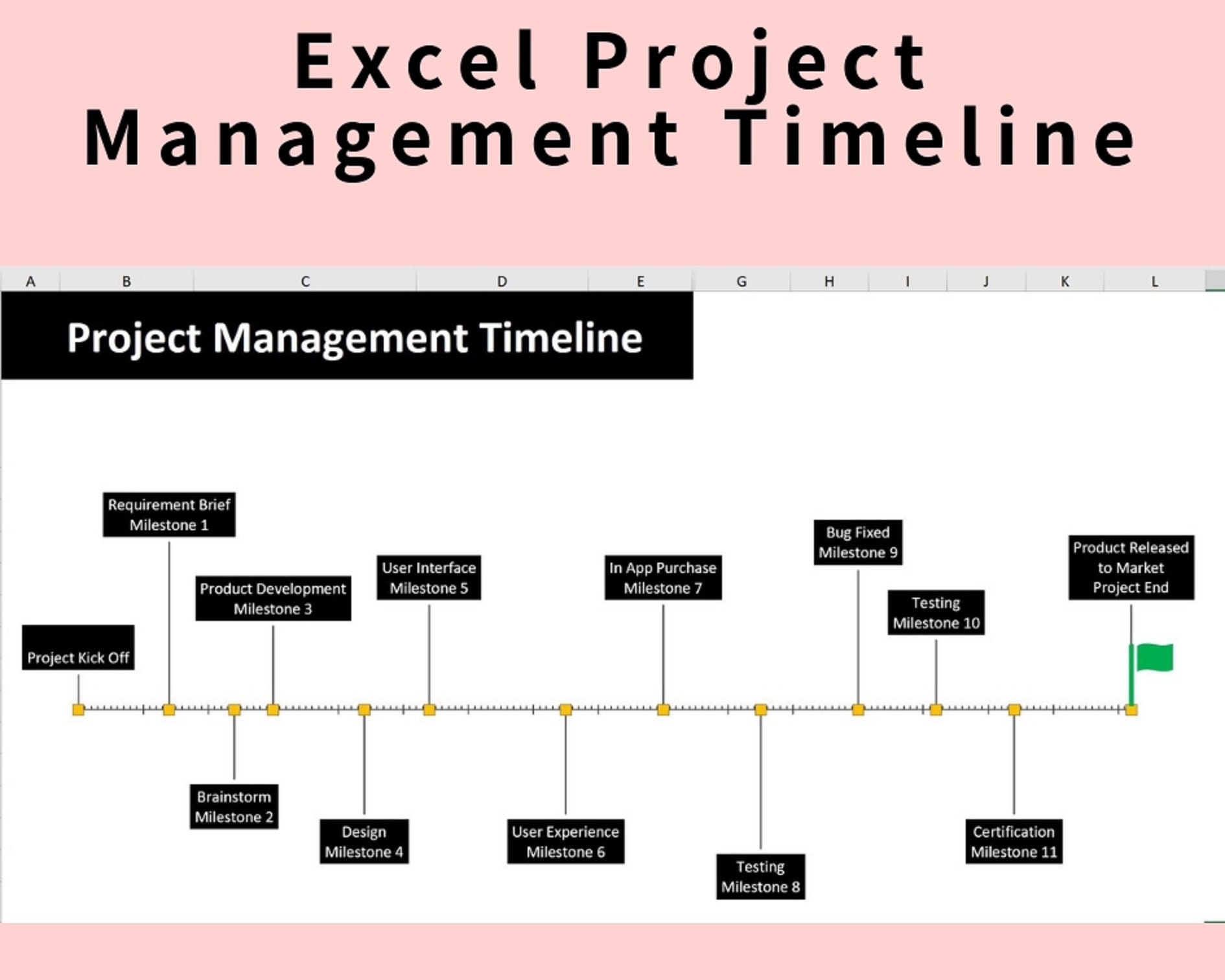 project management timeline template excel