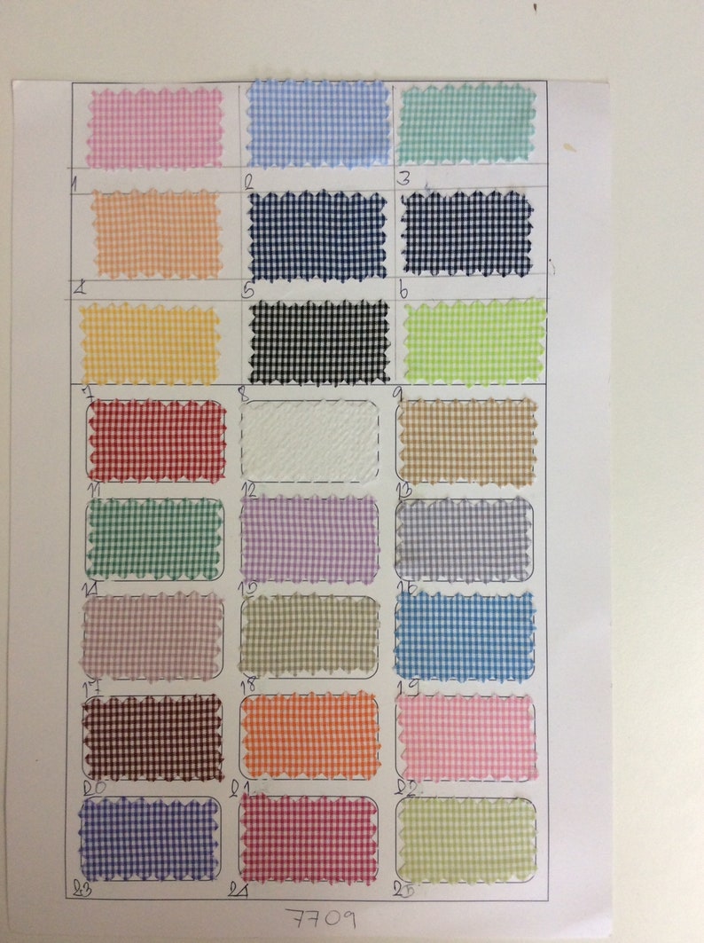 8m50 17pc, each 50cm*1m12 Check poly cotton fabric