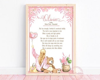Custom Name Meaning Print - Pink Party Girl Theme - First Name Origin - Personalised Name Meaning - Birthday Gift - Digital  Download