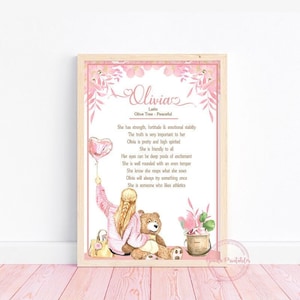Impresión con el significado de tu nombre personalizado - Tema de niña fiestera rosa - Origen del nombre - Significado del nombre personalizado - Regalo de cumpleaños - Descarga digital