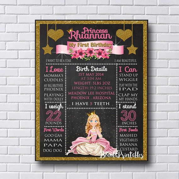 Princess Blackboard Print Chalk Poster Print Happy Birthday Etsy