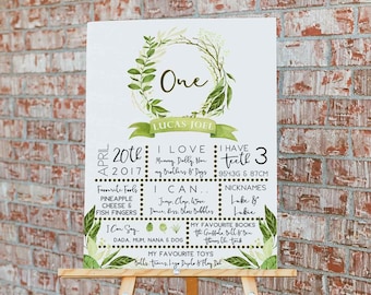 Wild One, Feuille d’olivier, Panneau d’étape, Enseigne, Garçons, Filles, Tableau d’anniversaire, Affiche, Verdure, Décorations de fête, Feuilles, Décor, Premier, OG1