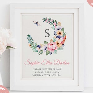EDITABLE PDF, Pastel Pink, Native Flowers, Birth Announcement, Birth Details, Poster, Butterfly, Girls, Wall Art, Nursery Print, Printable
