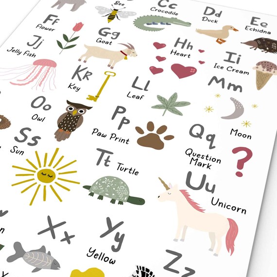 Druckbare Alphabet Tabelle Für Den Kindergarten Wandbild
