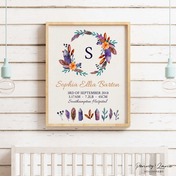 personalised nursery art