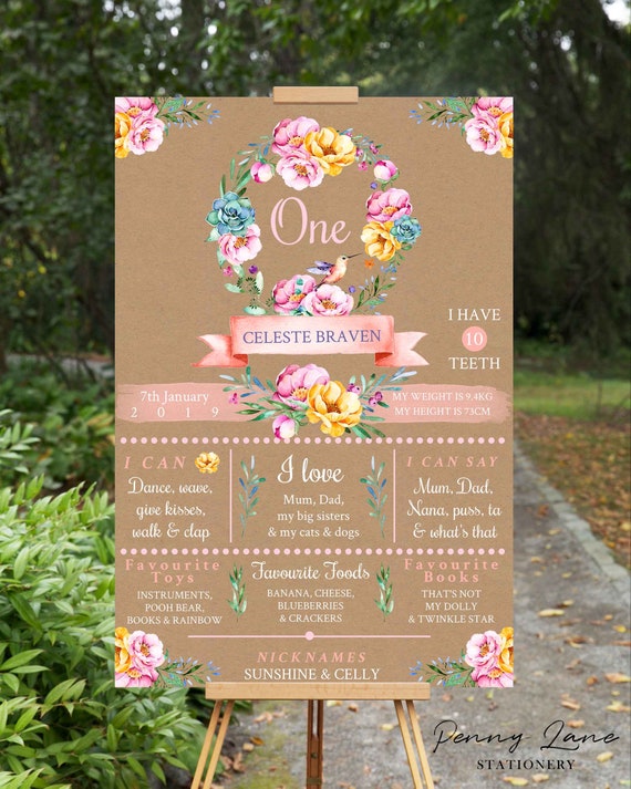 EDITABLE PDF, Hummingbird Milestone Board, 1st Birthday Stats Board, Poster, Floral, Girls Milestone, Birthday Decorations, Party,Chalkboard Il_570xn