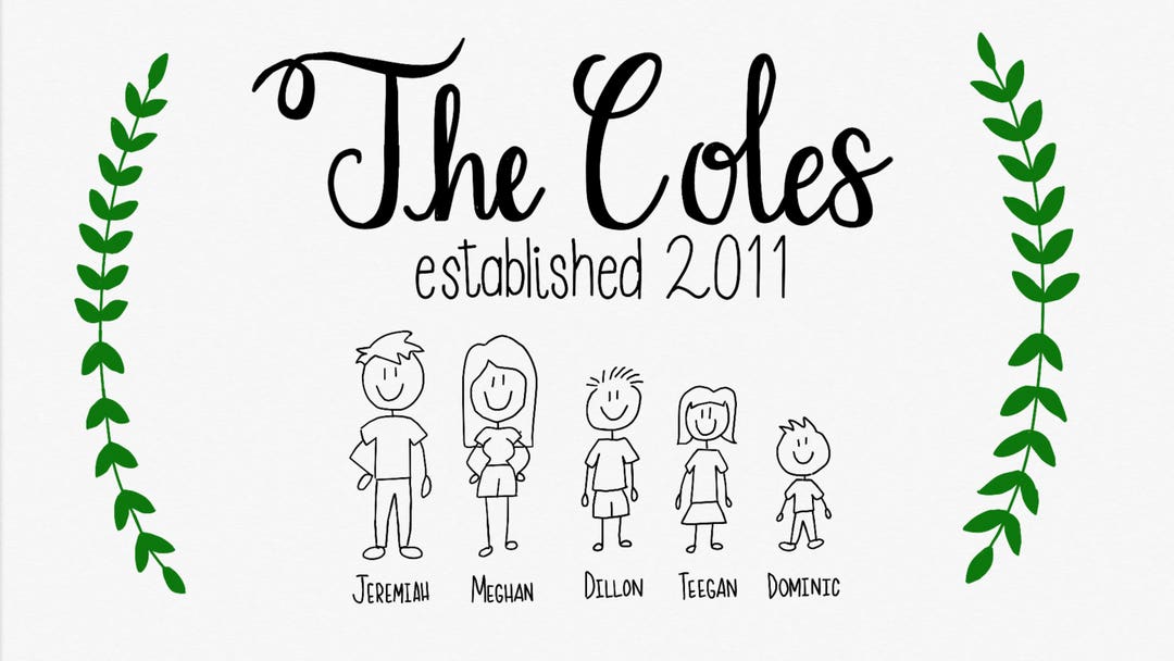 Family Printable-personalized-custom-special-family Members-family ...