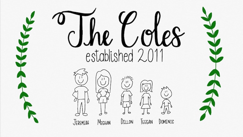 Family Printable-personalized-custom-special-family Members-family ...
