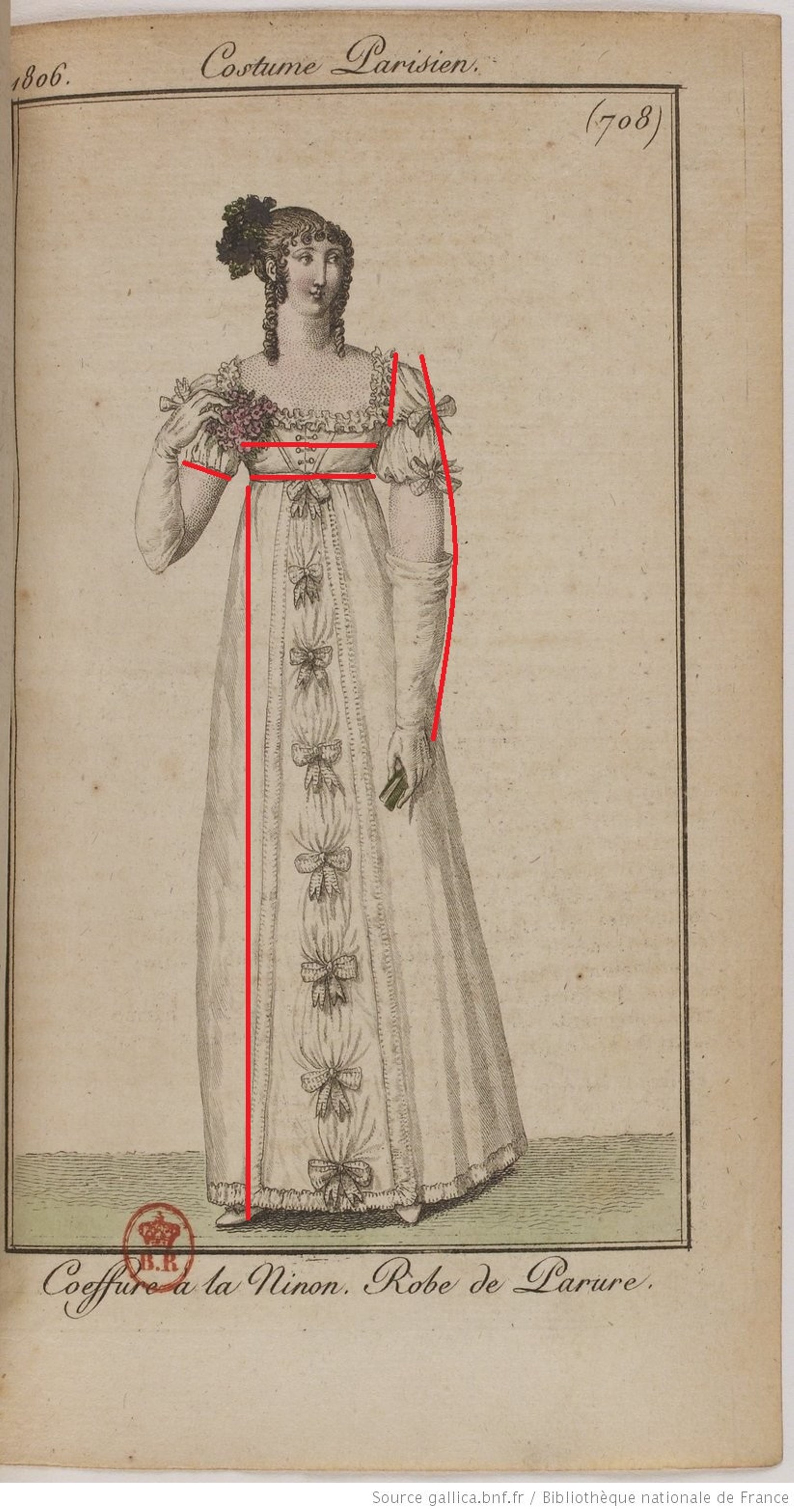 A LA COMMANDE /Robe empire/regency dress/1810s dress/Robe 1er empire ...