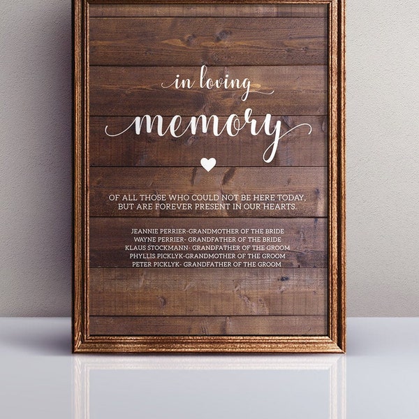 In Loving Memory Etsy In Loving Memory Etsy