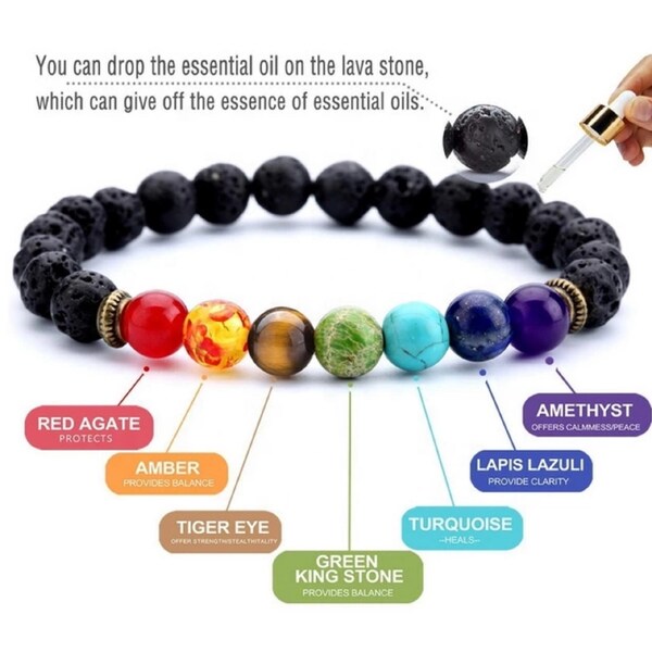 7 Chakra Bracelet - Etsy