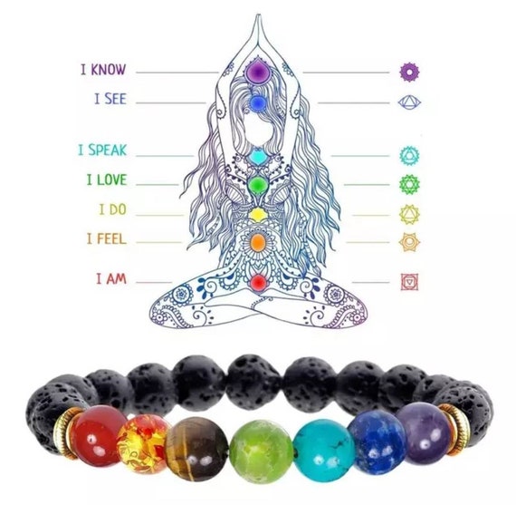Children s 7 Chakra Bracelet Seven Chakra Jewelry Spiritual