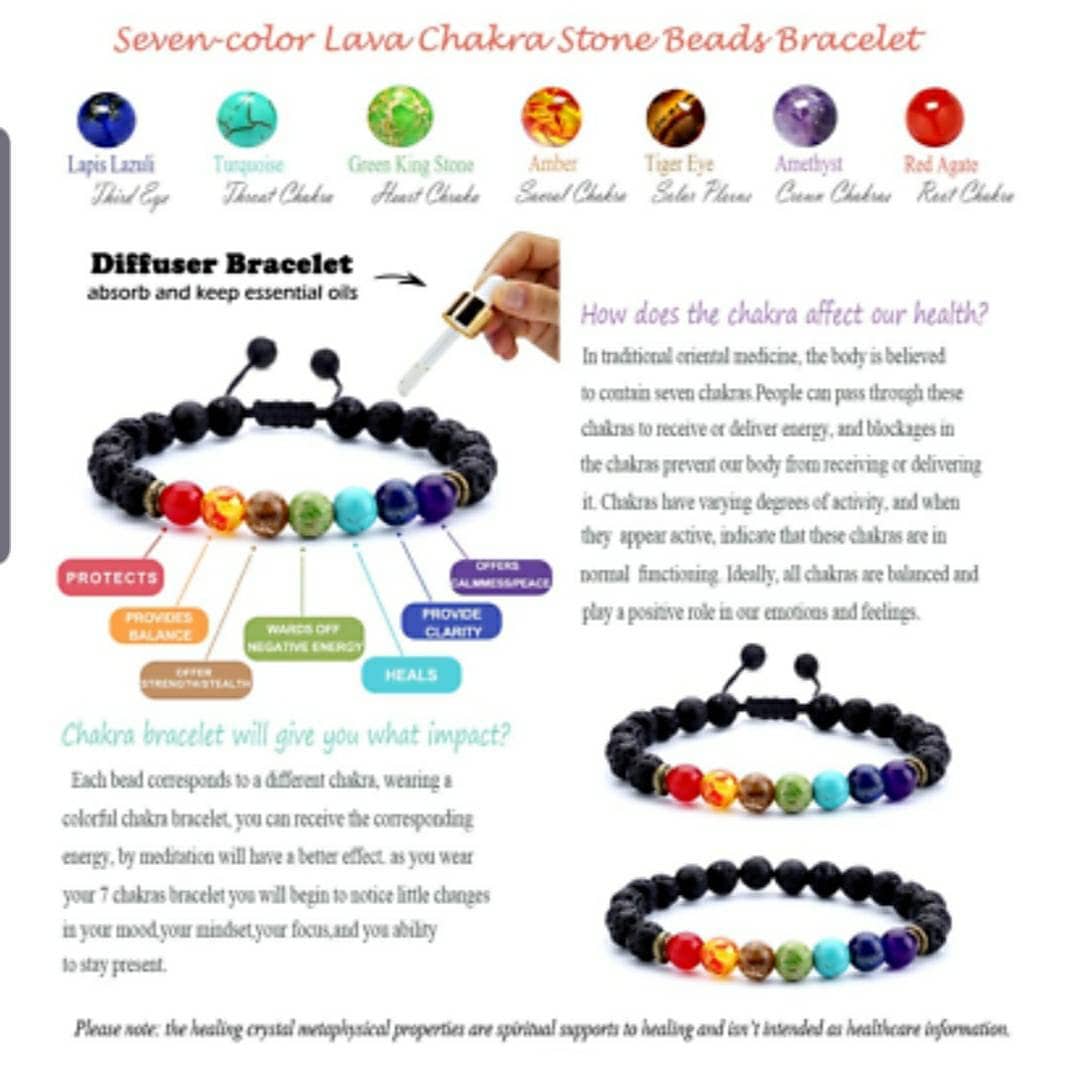 Adjustable 7 Chakra Bracelet Chakra jewelry Spiritual Etsy