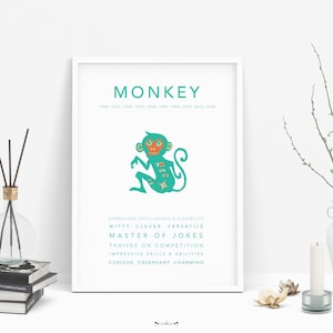 MONKEY - Chinese lunar Horoscope Zodiac print poster | Home Decor, Birthday, Babyshower| Ox, Rooster, Snake, Horse, Rat, Dog, Dragon, Pig