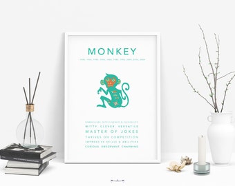 MONKEY - Chinese lunar Horoscope Zodiac print poster | Home Decor, Birthday, Babyshower| Ox, Rooster, Snake, Horse, Rat, Dog, Dragon, Pig