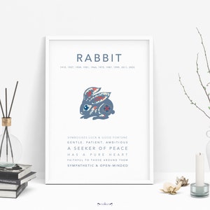 RABBIT - Chinese lunar Horoscope Zodiac print poster | Home Decor, Birthday, Babyshower| Ox, Rooster, Snake, Horse, Rat, Dog, Dragon, Pig