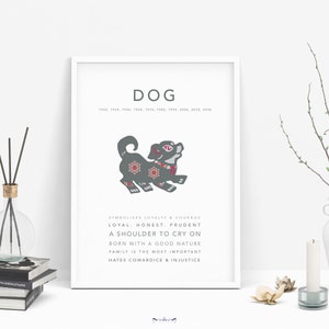 DOG - Chinese lunar Horoscope Zodiac print poster | Home Decor, Birthday, Babyshower| Ox, Rooster, Snake, Horse, Rat, Monkey, Dragon, Pig