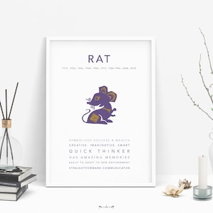 RAT - Asian Chinese Horoscope Zodiac print poster design | Home Decor, Birthday, Babyshower| Monkey, Snake, Rooster, Tiger, Dragon, Pig...