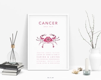 Könnte beinhalten: Ein weiß gerahmter Druck mit dem Sternzeichen Krebs. Das Zeichen wird als ein rosa Krebs mit einem Mandala-Design in der Mitte dargestellt. Der Text lautet "Krebs, 22. Juni - 22. Juli, Sensibel, Sanft, Selbstlos, Liebhaber von Zuhause und Familie, Fürsorglich und liebevoll, Hat unglaubliche Ausdauer, Starke Intuition, Ruhig, Loyal und engagiert."