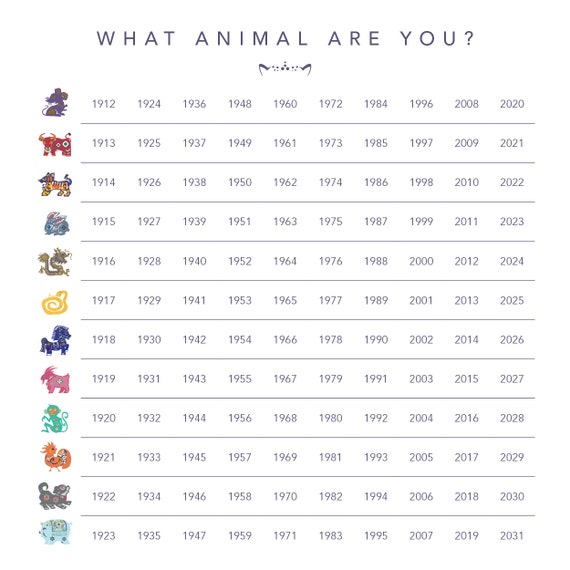 HORSE Chinese Horoscope Astrology Zodiac Pillowcase | Birthday