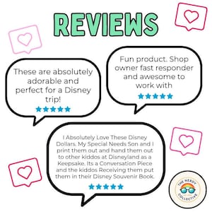 Disney Coupons Kids Vacation Budget Planner Printable Voucher System Money Travel Template Family Trip Spending Control Allowance Theme Park image 13