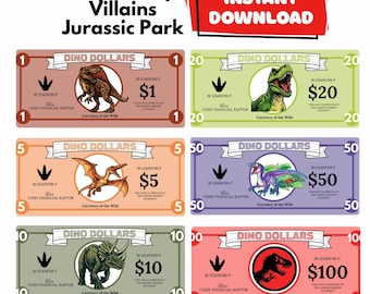 Jurassic Park Printable Vacation Budget Travel Expense Money Tracker Spending Tool Teaching Children Souvenir System Kids Allowance Lessons