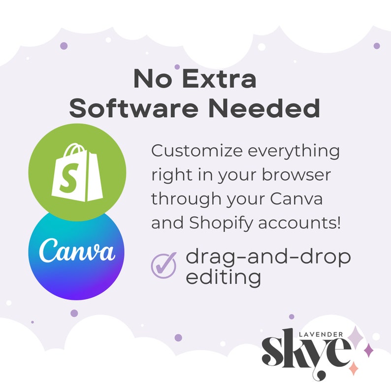 May include: A graphic showing a green shopping bag icon with the letter "S" inside, and a purple circle with the word "Canva" in white text. The text "No Extra Software Needed" is in black text. The text "Customize everything right in your browser through your Canva and Shopify accounts!" is in black text. The text "✔ drag-and-drop editing" is in black text. The text "LAVENDER skye" is in purple text.