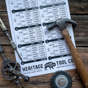 May include: A close-up of a vintage hand tool set, including a hammer, a drill, and a tape measure. The tools are laid out on a wooden surface. The tape measure is a chrome-clad measuring tape with a black and white design. The tools are labeled with the text "HERITAGE TOOL CO" and "HERITAGETOOLS.COM".