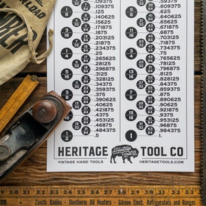 Può includere: Una stampa vintage di Heritage Tool Co. presenta frazioni ed equivalenti decimali, con una pialla e un righello. La stampa, con il logo e il sito web dell'azienda, è su una superficie di legno.