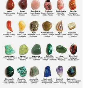 K&ouml;nnte beinhalten: Eine Tabelle mit Bildern verschiedener Edelsteine und ihren Bedeutungen. Die Tabelle ist in Zeilen und Spalten unterteilt, wobei jedes Edelsteinbild mit seinem Namen und einer Liste seiner zugeh&ouml;rigen Bedeutungen versehen ist. Die Edelsteine sind in einem Raster angeordnet, wobei jede Zeile eine andere Kategorie von Bedeutung darstellt. Die Tabelle dient als visuelle Anleitung zu den Bedeutungen verschiedener Edelsteine.