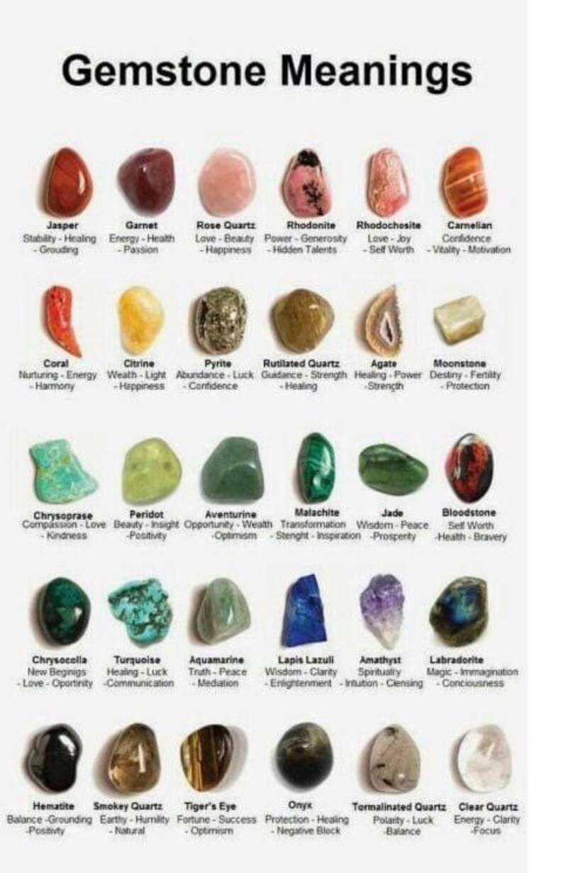 K&ouml;nnte beinhalten: Eine Tabelle mit Bildern verschiedener Edelsteine und ihren Bedeutungen. Die Tabelle ist in Zeilen und Spalten unterteilt, wobei jedes Edelsteinbild mit seinem Namen und einer Liste seiner zugeh&ouml;rigen Bedeutungen versehen ist. Die Edelsteine sind in einem Raster angeordnet, wobei jede Zeile eine andere Kategorie von Bedeutung darstellt. Die Tabelle dient als visuelle Anleitung zu den Bedeutungen verschiedener Edelsteine.