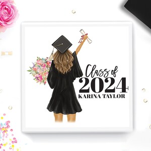 Masters Graduation Gift - Class of 2025 - Congrats College ...