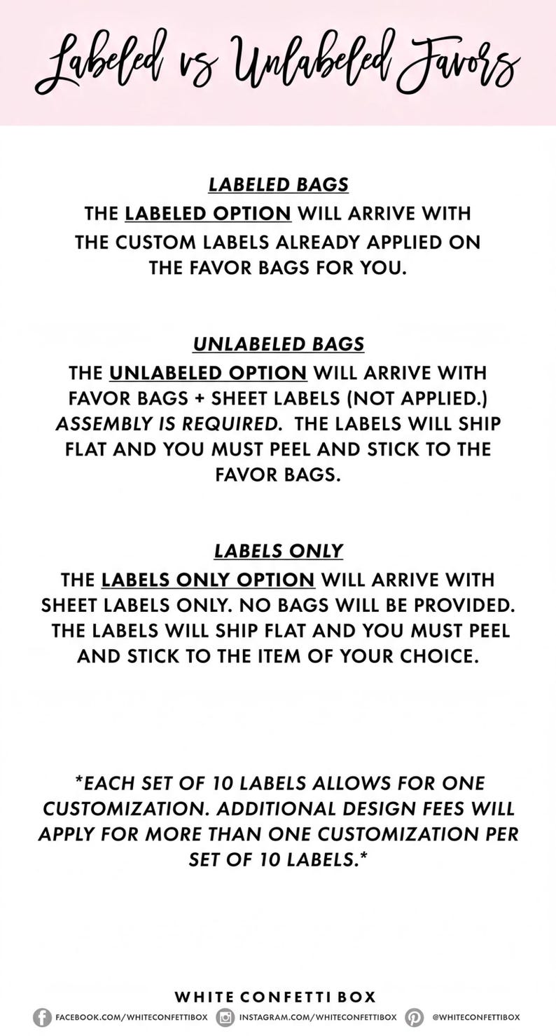 The image is a text-based comparison between labeled and unlabeled favors, providing information about the differences between the two options.