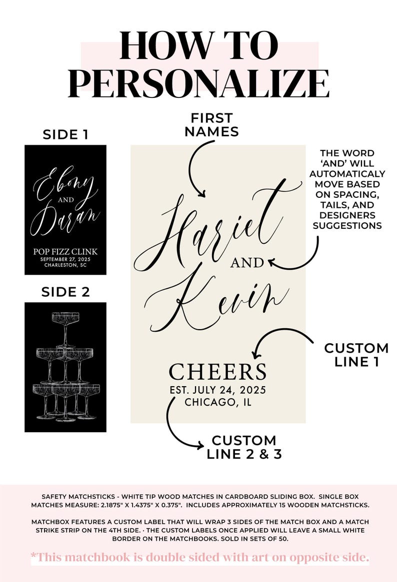 The image is a detailed guide on how to personalize wedding invitations, with a focus on the first names and the custom line. It includes text and images related to the customization process, such as the word 'and' and the custom line, as well as the use of safety matches and the custom line. The image is double-sided, with art on opposite sides, and it is a collage of multiple images.