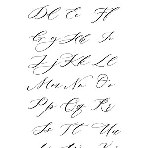 a collection of various handwritten font styles and lettering, including cursive and block fonts, as well as different types of script. The details of each letter shown are described in the image, providing a comprehensive overview of the font styles and their characteristics.