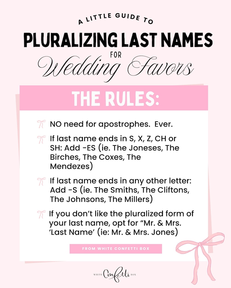 A pink and white guide to using last names as wedding favors, with rules for how to use them.