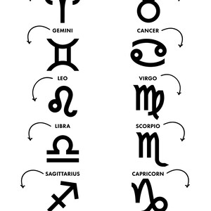 K&ouml;nnte beinhalten: Eine Schwarzwei&szlig;grafik mit den Tierkreiszeichen f&uuml;r jedes der 12 Sternzeichen. Die Symbole sind in zwei Spalten angeordnet, wobei der Name jedes Zeichens &uuml;ber seinem Symbol steht.
