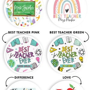 Pu&ograve; includere: Dieci design diversi per regali di apprezzamento per gli insegnanti. I design includono una lavagna, un arcobaleno, il miglior insegnante di sempre con accenti rosa e verdi, la differenza che hai fatto e l'amore con una mela. Ogni design presenta il nome di un insegnante diverso e un messaggio personalizzato.