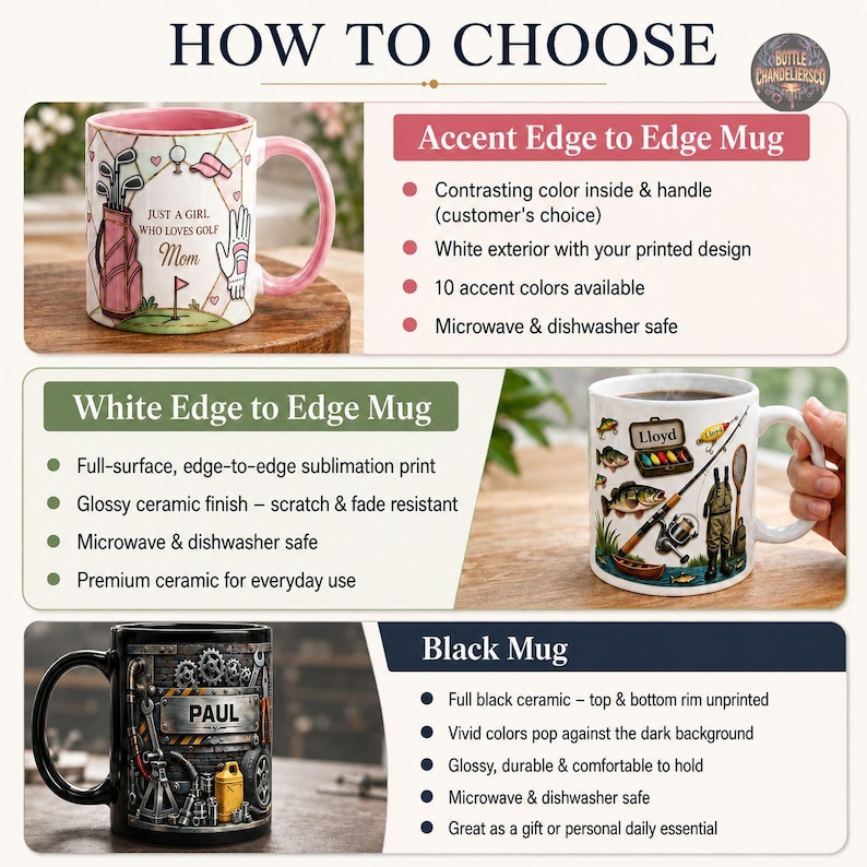 Peut inclure: Un guide produit intitul&eacute; HOW TO CHOOSE pr&eacute;sentant trois styles de tasses en c&eacute;ramique. La premi&egrave;re est une tasse &agrave; accents roses avec des graphismes de golf et du texte. La deuxi&egrave;me est une tasse blanche avec des illustrations de p&ecirc;che. La troisi&egrave;me est une tasse noire avec des graphismes d'engrenages m&eacute;caniques et le nom PAUL.