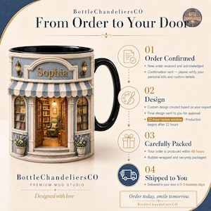 Peut inclure: Un mug en c&eacute;ramique &agrave; anse noire orn&eacute; d'une illustration de devanture de librairie avec le nom Sophia au-dessus de l'entr&eacute;e. Le motif inclut un auvent ray&eacute;, des lanternes et un int&eacute;rieur de biblioth&egrave;que. Du texte d&eacute;taille le processus de commande.