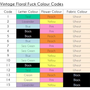 Vintage Floral Fuck Cross Stitch Kit, DIY Craft Kit , Counted Cross Stitch Kit, Cross Stitch Instructions Pattern, Modern Cross Stitch Kit image 8