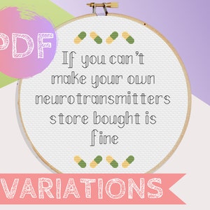 Neurotransmitters Cross Stitch PDF Pattern | Geek Cross Stitch Pattern | Science Cross Stitch Pattern | Depression Anxiety Mental Health