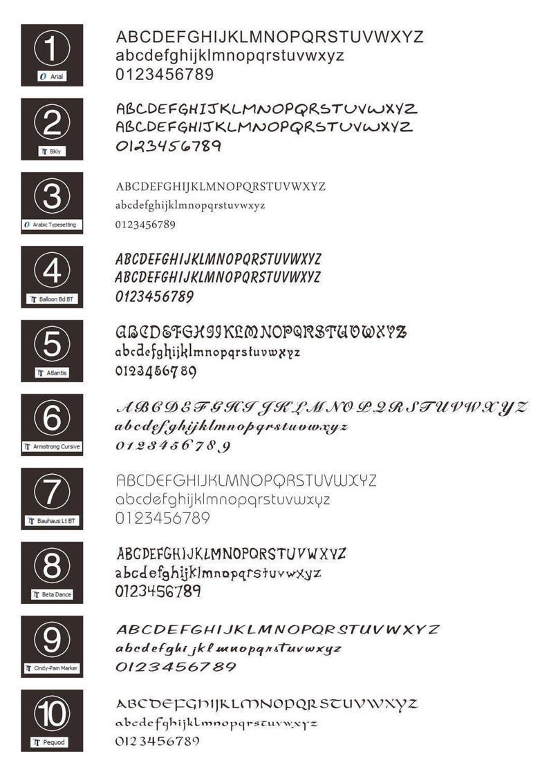 May include: A chart with ten different fonts, each with a number from 1 to 10, the font name, and the alphabet in uppercase and lowercase, as well as the numbers 0 through 9.