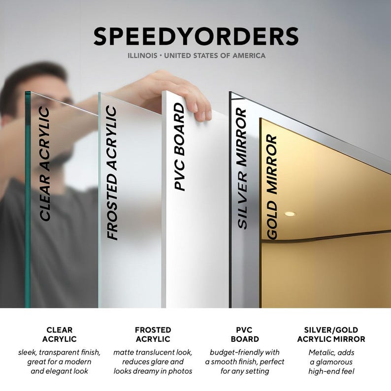 May include: A display showing five material options labeled SPEEDYORDERS ILLINOIS UNITED STATES OF AMERICA. The materials are clear acrylic, frosted acrylic, PVC board, silver mirror, and gold mirror, each with descriptive text below them.