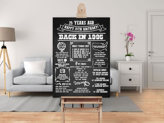 30th Birthday Decorations for Him 36x24 and 48x36 Birthday Party Poster Signs Birthday Poster Sign Size 24x18 Party Supplies Birthday Party Chalkboard Sign Birthday Decoration Chalkboard Signs