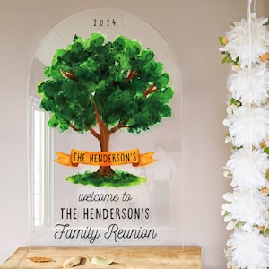 Family Reunion Sign, Family Reunion Decorations, Custom Family Reunion Poster, Family Reunion Banner, Family Reunion Favors
