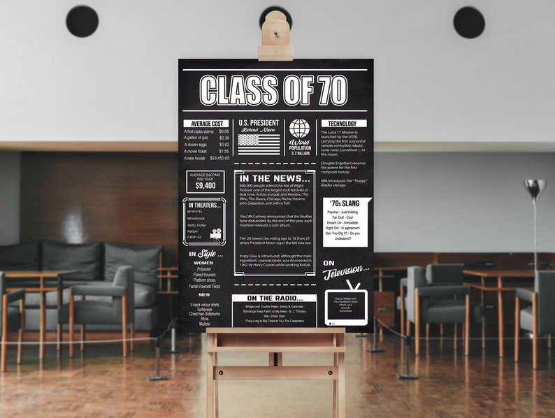Class of 70 Time Capsule Sign Customized Party Gifts ;9000018 Year 1970 Event Happenings